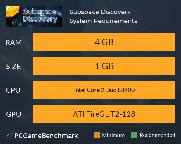 Subspace Discovery System Requirements PC Graph - Can I Run Subspace Discovery Subspace Discovery System Requirements PC Graph - Can I Run Subspace Discovery