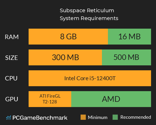 Subspace Reticulum System Requirements PC Graph - Can I Run Subspace Reticulum