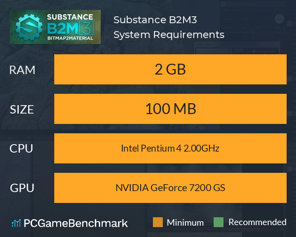 Substance B2M3 System Requirements PC Graph - Can I Run Substance B2M3