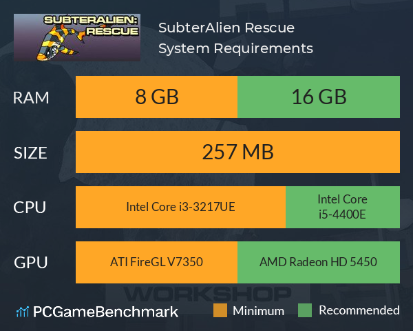 SubterAlien Rescue System Requirements PC Graph - Can I Run SubterAlien Rescue SubterAlien Rescue System Requirements PC Graph - Can I Run SubterAlien Rescue