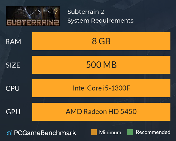 Subterrain 2 System Requirements PC Graph - Can I Run Subterrain 2 Subterrain 2 System Requirements PC Graph - Can I Run Subterrain 2