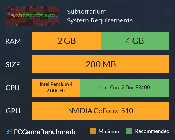 Subterrarium System Requirements PC Graph - Can I Run Subterrarium Subterrarium System Requirements PC Graph - Can I Run Subterrarium
