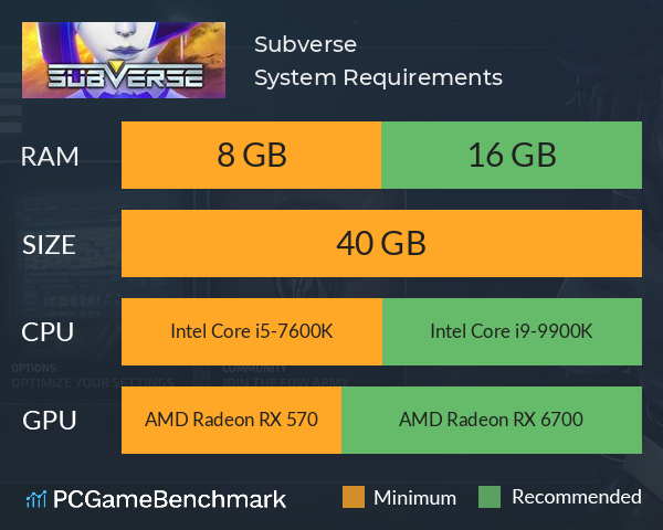 Subverse System Requirements PC Graph - Can I Run Subverse Subverse System Requirements PC Graph - Can I Run Subverse