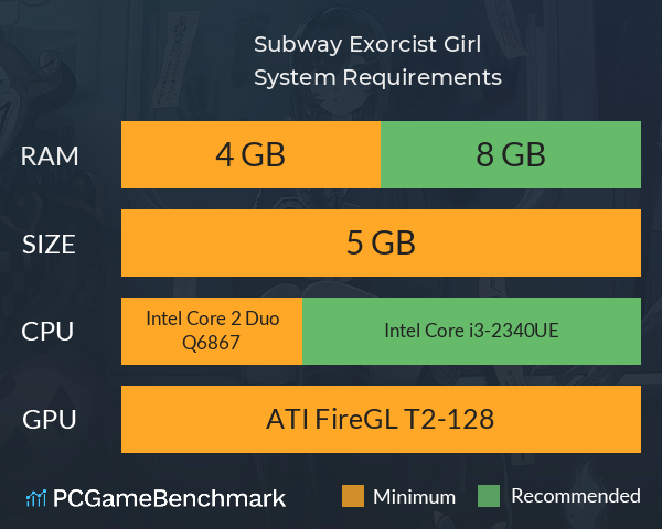 Subway Exorcist Girl System Requirements PC Graph - Can I Run Subway Exorcist Girl Subway Exorcist Girl System Requirements PC Graph - Can I Run Subway Exorcist Girl