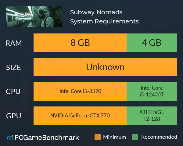 Subway Nomads System Requirements PC Graph - Can I Run Subway Nomads Subway Nomads System Requirements PC Graph - Can I Run Subway Nomads