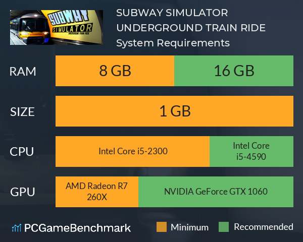SUBWAY SIMULATOR: UNDERGROUND TRAIN RIDE System Requirements PC Graph - Can I Run SUBWAY SIMULATOR: UNDERGROUND TRAIN RIDE SUBWAY SIMULATOR: UNDERGROUND TRAIN RIDE System Requirements PC Graph - Can I Run SUBWAY SIMULATOR: UNDERGROUND TRAIN RIDE