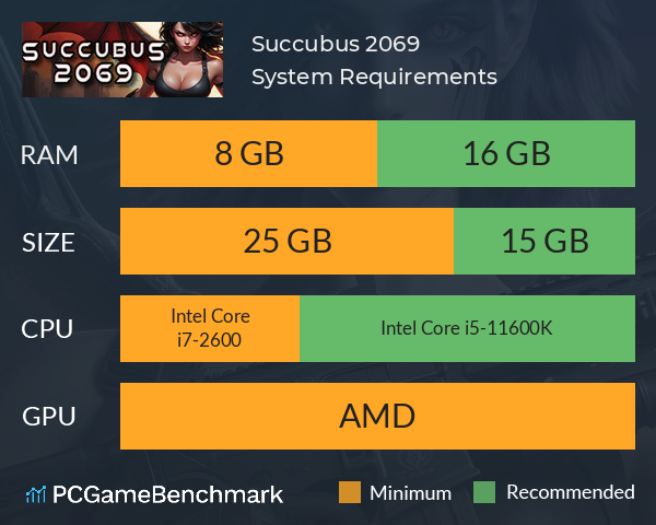 Succubus 2069 System Requirements PC Graph - Can I Run Succubus 2069 Succubus 2069 System Requirements PC Graph - Can I Run Succubus 2069