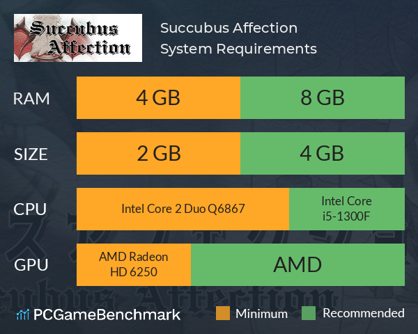 Succubus Affection System Requirements PC Graph - Can I Run Succubus Affection Succubus Affection System Requirements PC Graph - Can I Run Succubus Affection