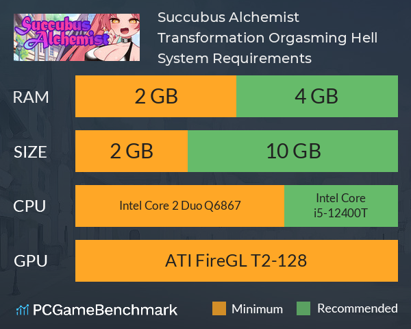 Succubus Alchemist: Transformation, Orgasming Hell System Requirements PC Graph - Can I Run Succubus Alchemist: Transformation, Orgasming Hell Succubus Alchemist: Transformation, Orgasming Hell System Requirements PC Graph - Can I Run Succubus Alchemist: Transformation, Orgasming Hell