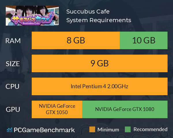 Succubus Cafe System Requirements PC Graph - Can I Run Succubus Cafe