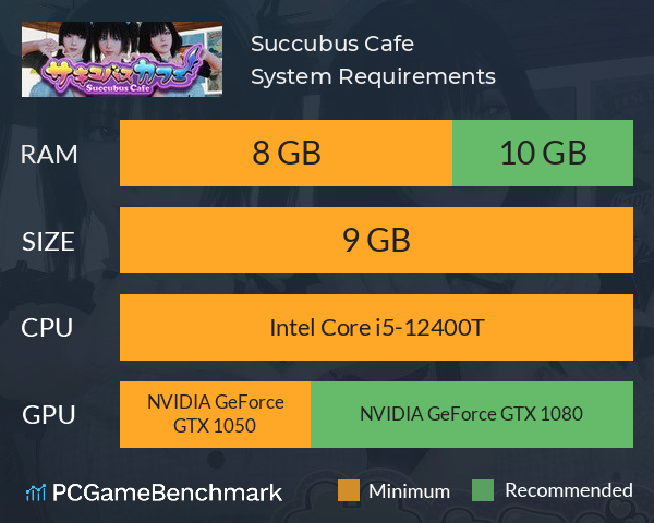 Succubus Cafe System Requirements PC Graph - Can I Run Succubus Cafe Succubus Cafe System Requirements PC Graph - Can I Run Succubus Cafe