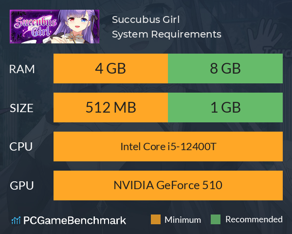 Succubus Girl System Requirements PC Graph - Can I Run Succubus Girl Succubus Girl System Requirements PC Graph - Can I Run Succubus Girl