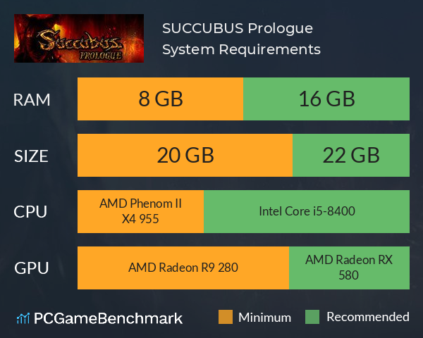 SUCCUBUS: Prologue System Requirements PC Graph - Can I Run SUCCUBUS: Prologue