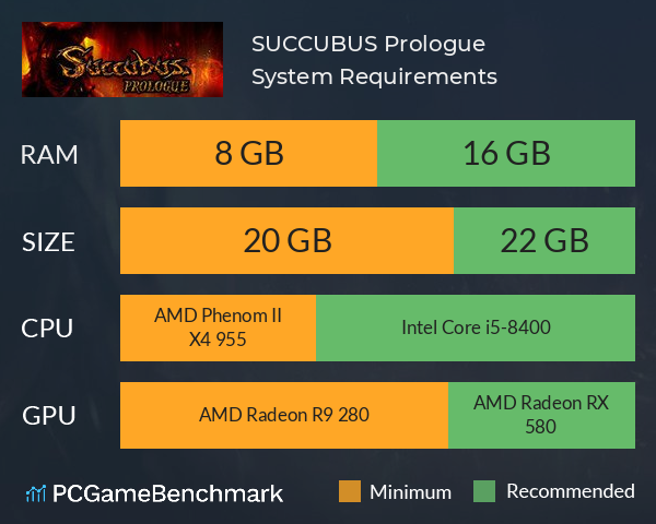 SUCCUBUS: Prologue System Requirements PC Graph - Can I Run SUCCUBUS: Prologue SUCCUBUS: Prologue System Requirements PC Graph - Can I Run SUCCUBUS: Prologue