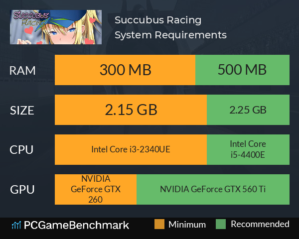 Succubus Racing System Requirements PC Graph - Can I Run Succubus Racing