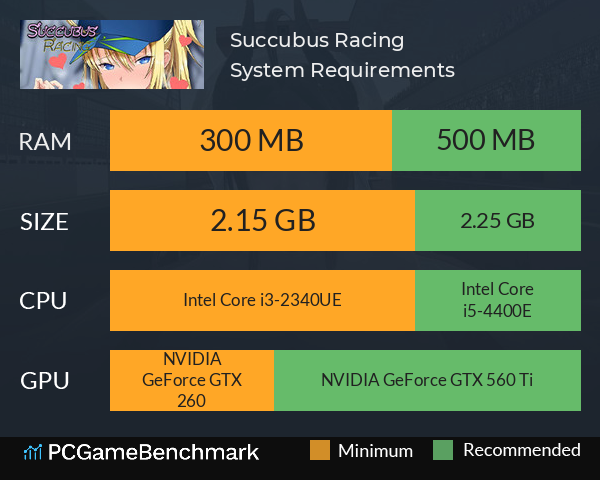 Succubus Racing System Requirements PC Graph - Can I Run Succubus Racing Succubus Racing System Requirements PC Graph - Can I Run Succubus Racing