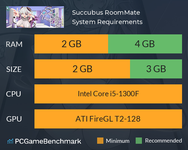Succubus RoomMate System Requirements PC Graph - Can I Run Succubus RoomMate Succubus RoomMate System Requirements PC Graph - Can I Run Succubus RoomMate