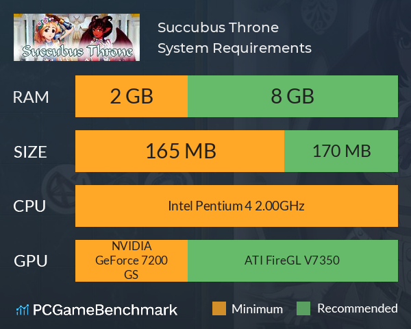 Succubus Throne System Requirements PC Graph - Can I Run Succubus Throne