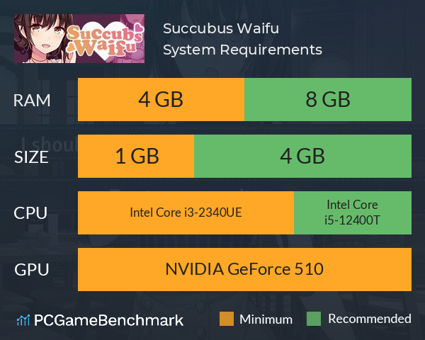 Succubus Waifu System Requirements PC Graph - Can I Run Succubus Waifu Succubus Waifu System Requirements PC Graph - Can I Run Succubus Waifu