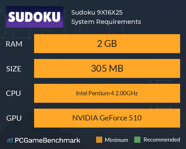 Sudoku 9X16X25 System Requirements PC Graph - Can I Run Sudoku 9X16X25