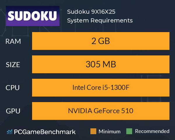 Sudoku 9X16X25 System Requirements PC Graph - Can I Run Sudoku 9X16X25 Sudoku 9X16X25 System Requirements PC Graph - Can I Run Sudoku 9X16X25