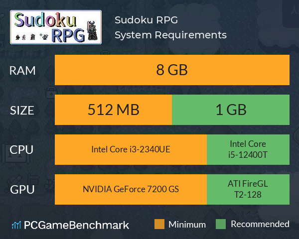Sudoku RPG System Requirements PC Graph - Can I Run Sudoku RPG Sudoku RPG System Requirements PC Graph - Can I Run Sudoku RPG