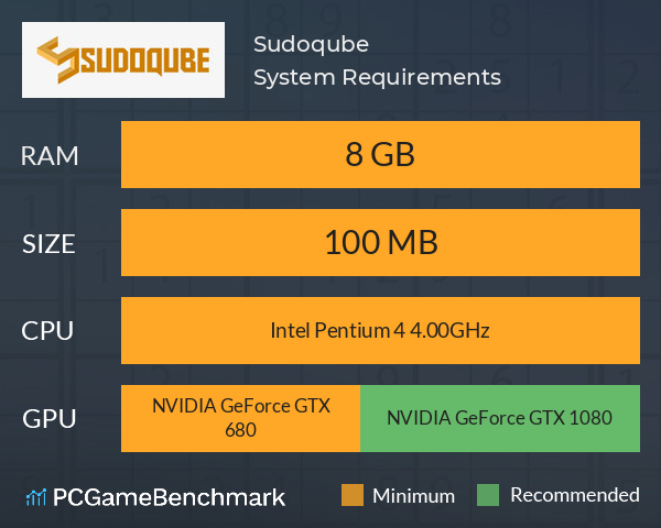 Sudoqube System Requirements PC Graph - Can I Run Sudoqube Sudoqube System Requirements PC Graph - Can I Run Sudoqube