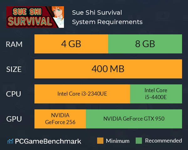 Sue Shi Survival System Requirements PC Graph - Can I Run Sue Shi Survival Sue Shi Survival System Requirements PC Graph - Can I Run Sue Shi Survival