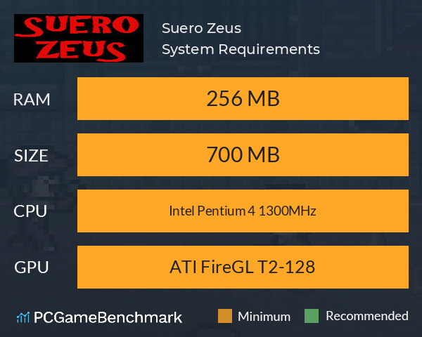 Suero Zeus System Requirements PC Graph - Can I Run Suero Zeus Suero Zeus System Requirements PC Graph - Can I Run Suero Zeus