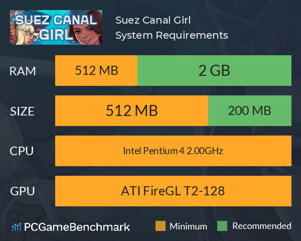 Suez Canal Girl System Requirements PC Graph - Can I Run Suez Canal Girl Suez Canal Girl System Requirements PC Graph - Can I Run Suez Canal Girl
