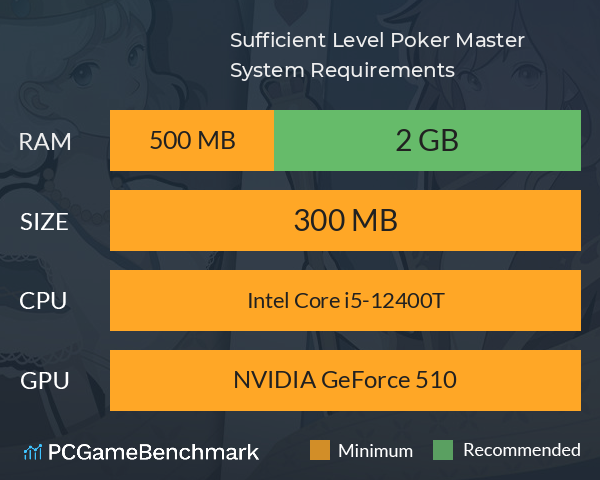 Sufficient Level Poker Master System Requirements PC Graph - Can I Run Sufficient Level Poker Master Sufficient Level Poker Master System Requirements PC Graph - Can I Run Sufficient Level Poker Master