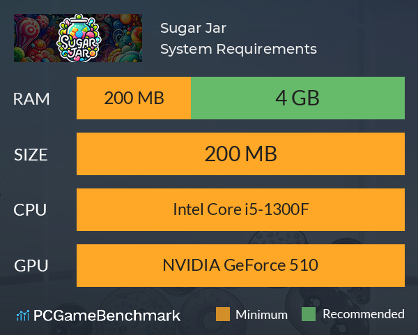 Sugar Jar System Requirements PC Graph - Can I Run Sugar Jar Sugar Jar System Requirements PC Graph - Can I Run Sugar Jar