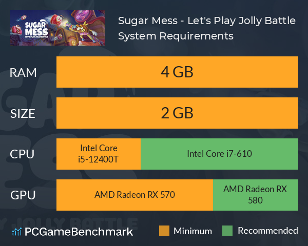 Sugar Mess - Let's Play Jolly Battle System Requirements PC Graph - Can I Run Sugar Mess - Let's Play Jolly Battle