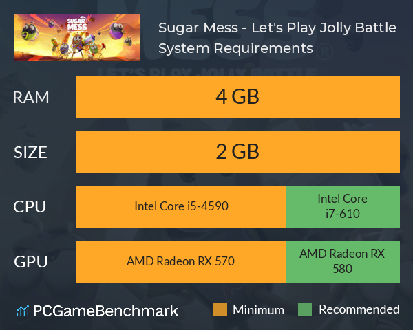 Sugar Mess - Let's Play Jolly Battle System Requirements PC Graph - Can I Run Sugar Mess - Let's Play Jolly Battle