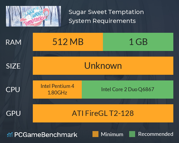 Sugar Sweet Temptation System Requirements PC Graph - Can I Run Sugar Sweet Temptation