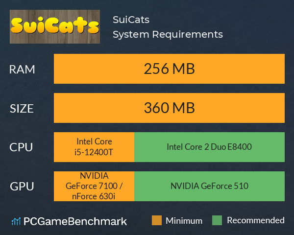 SuiCats on Steam