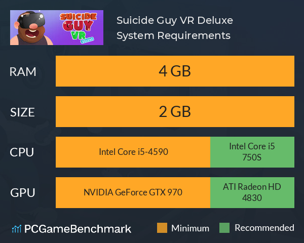 Suicide Guy VR Deluxe System Requirements PC Graph - Can I Run Suicide Guy VR Deluxe