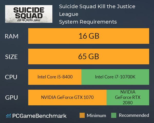 Suicide Squad: Kill the Justice League System Requirements PC Graph - Can I Run Suicide Squad: Kill the Justice League