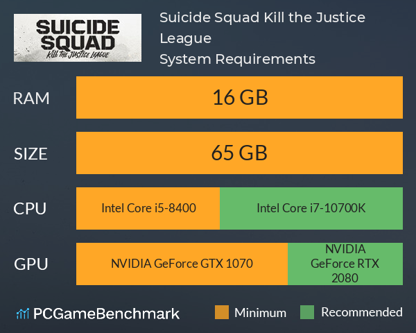 Suicide Squad Kill the Justice League system requirements