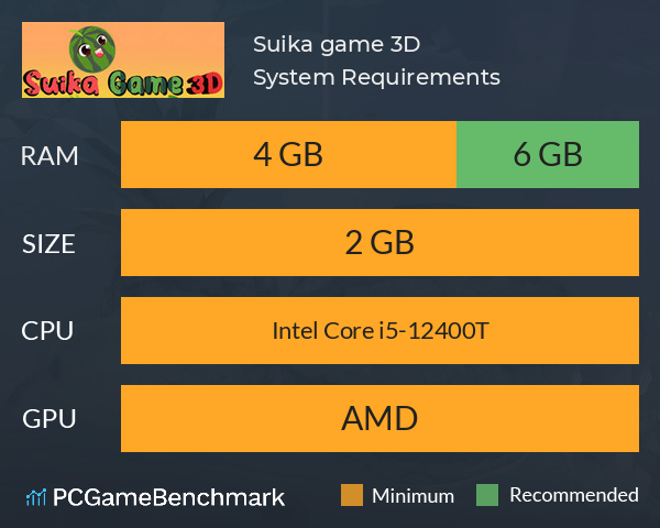 Suika game 3D System Requirements PC Graph - Can I Run Suika game 3D
