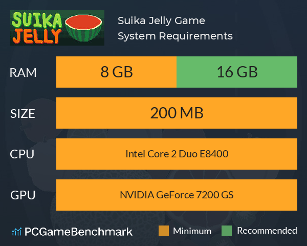 Suika Jelly Game System Requirements PC Graph - Can I Run Suika Jelly Game Suika Jelly Game System Requirements PC Graph - Can I Run Suika Jelly Game
