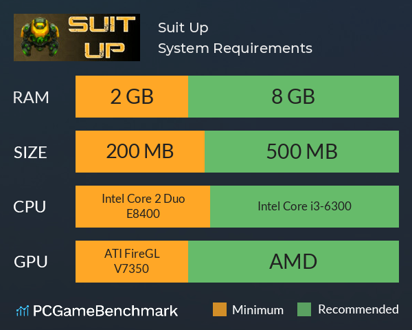 Suit Up System Requirements PC Graph - Can I Run Suit Up Suit Up System Requirements PC Graph - Can I Run Suit Up
