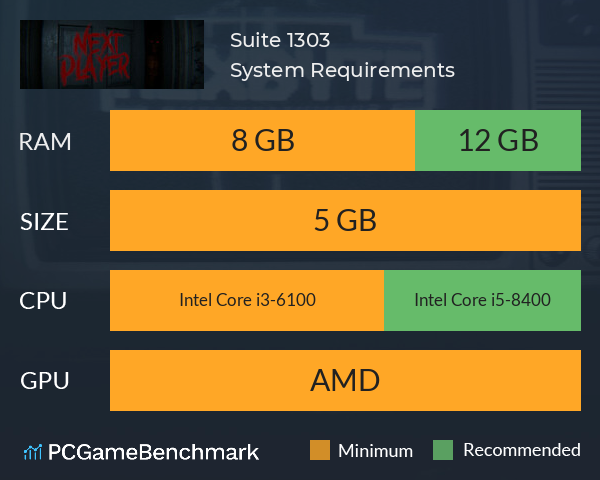 Suite 1303 System Requirements PC Graph - Can I Run Suite 1303 Suite 1303 System Requirements PC Graph - Can I Run Suite 1303