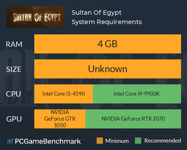 Sultan Of Egypt System Requirements PC Graph - Can I Run Sultan Of Egypt
