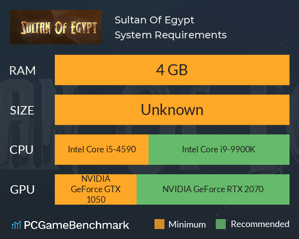 Sultan Of Egypt System Requirements PC Graph - Can I Run Sultan Of Egypt Sultan Of Egypt System Requirements PC Graph - Can I Run Sultan Of Egypt