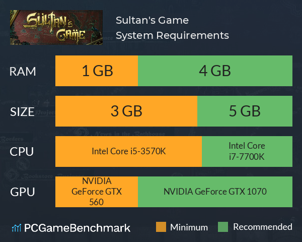 Sultan's Game System Requirements PC Graph - Can I Run Sultan's Game Sultan's Game System Requirements PC Graph - Can I Run Sultan's Game