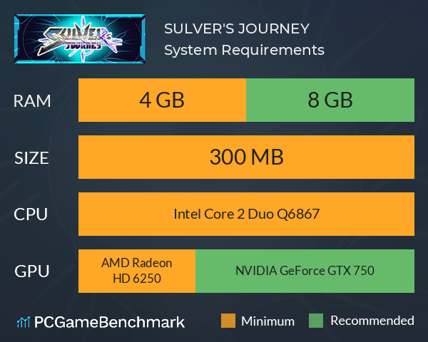 SULVER'S JOURNEY System Requirements PC Graph - Can I Run SULVER'S JOURNEY
