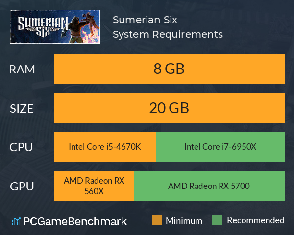 Sumerian Six System Requirements PC Graph - Can I Run Sumerian Six Sumerian Six System Requirements PC Graph - Can I Run Sumerian Six