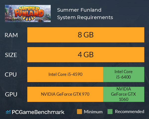 Summer Funland System Requirements PC Graph - Can I Run Summer Funland Summer Funland System Requirements PC Graph - Can I Run Summer Funland