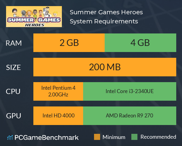 Summer Games Heroes System Requirements PC Graph - Can I Run Summer Games Heroes Summer Games Heroes System Requirements PC Graph - Can I Run Summer Games Heroes